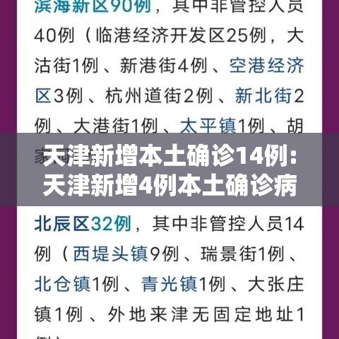 天津新增本土确诊14例:天津新增4例本土确诊病例行动轨迹