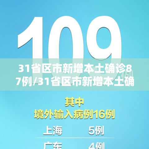31省区市新增本土确诊87例/31省区市新增本土确诊90例