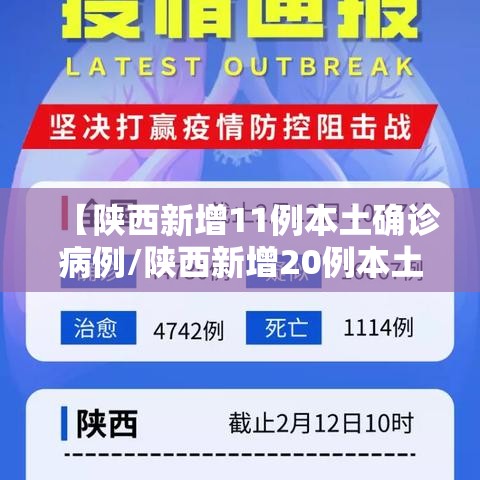 【陕西新增11例本土确诊病例/陕西新增20例本土确诊】