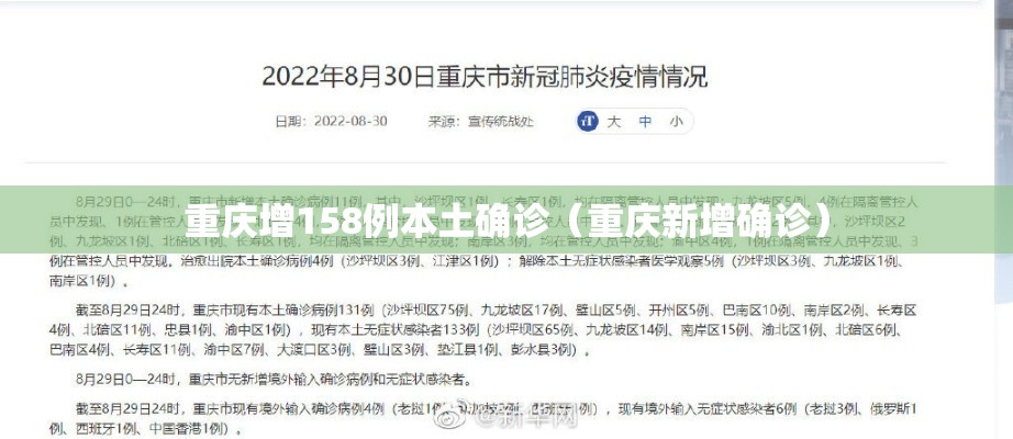 重庆增158例本土确诊（重庆新增确诊）