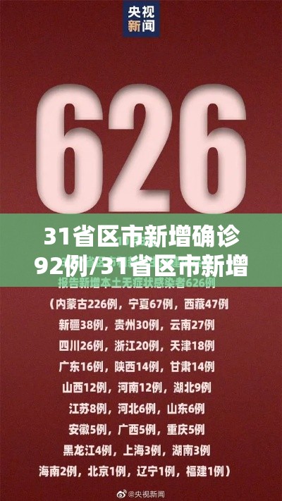 【六安再增2例确诊1人曾拍婚纱照,六安共现3例确诊】
