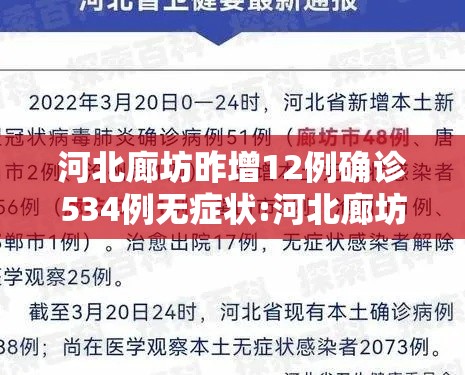 河北廊坊昨增12例确诊534例无症状:河北廊坊确诊病例行动轨迹