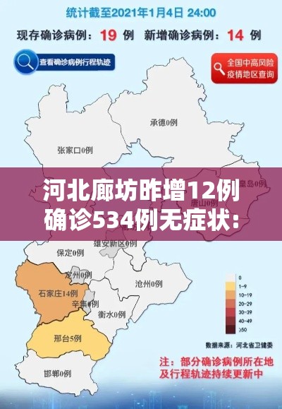 河北廊坊昨增12例确诊534例无症状:河北廊坊确诊病例行动轨迹