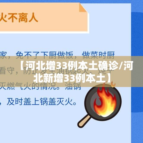 【河北增33例本土确诊/河北新增33例本土】