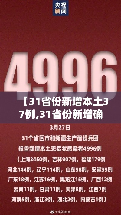 【31省份新增本土37例,31省份新增确诊37例27例为本土病例】