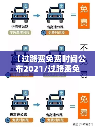 【过路费免费时间公布2021/过路费免费时间公布2021春节】