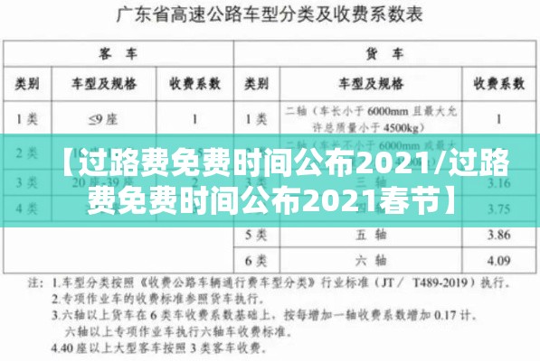 【过路费免费时间公布2021/过路费免费时间公布2021春节】