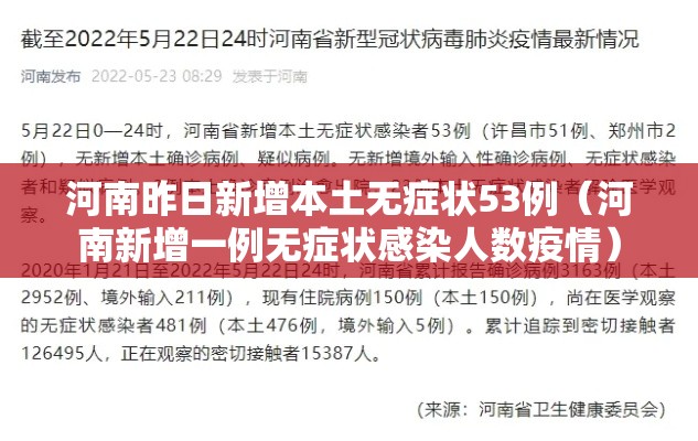 河南昨日新增本土无症状53例（河南新增一例无症状感染人数疫情）