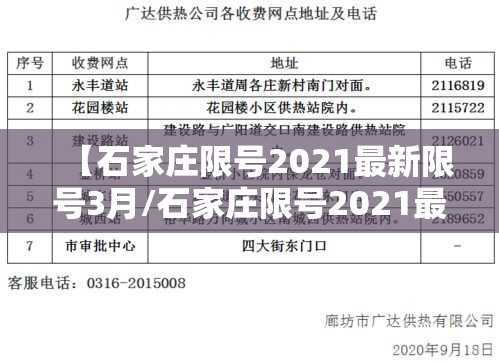 【石家庄限号2021最新限号3月/石家庄限号2021最新限号3月1日】