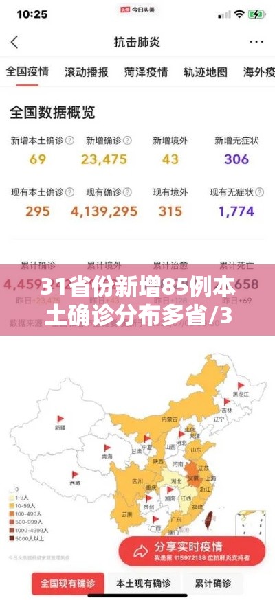 31省份新增85例本土确诊分布多省/31省份新增61例本土确诊