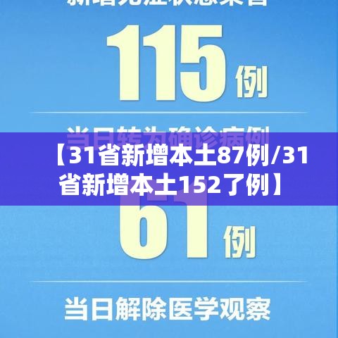 【31省新增本土87例/31省新增本土152了例】