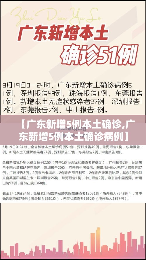 【广东新增5例本土确诊,广东新增5例本土确诊病例】 【广东新增5例本土确诊,广东新增5例本土确诊病例】