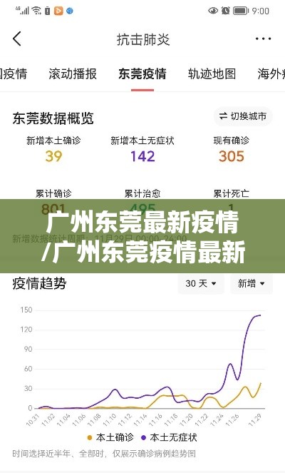 广州东莞最新疫情/广州东莞疫情最新消息今天新增