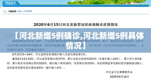 【河北新增5例确诊,河北新增5例具体情况】