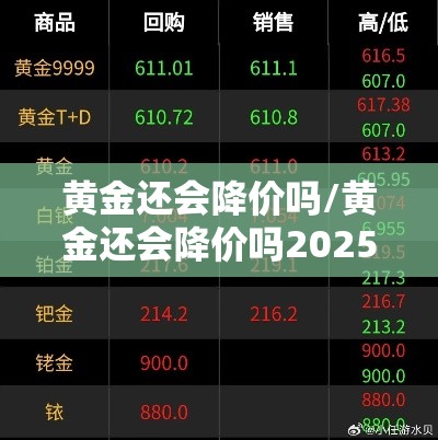 黄金还会降价吗/黄金还会降价吗2025