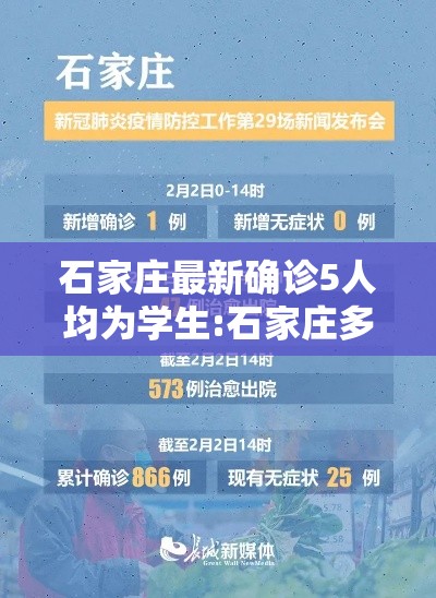 石家庄最新确诊5人均为学生:石家庄多名学生确诊