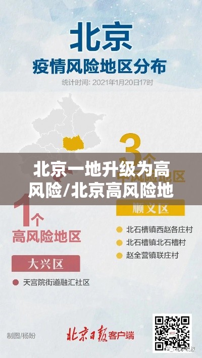 北京一地升级为高风险/北京高风险地区划定标准