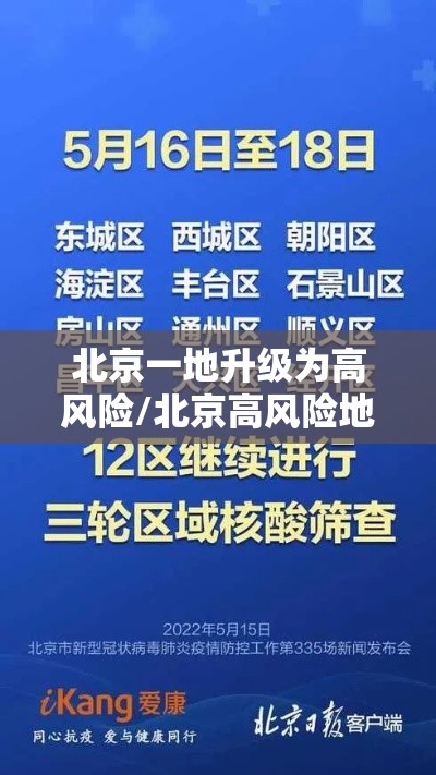 北京一地升级为高风险/北京高风险地区划定标准