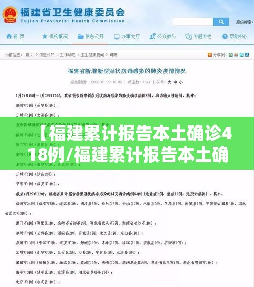 【福建累计报告本土确诊418例/福建累计报告本土确诊病例363例】 【福建累计报告本土确诊418例/福建累计报告本土确诊病例363例】