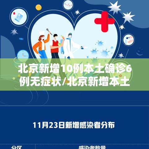 北京新增10例本土确诊6例无症状/北京新增本土确诊2例无症状1例