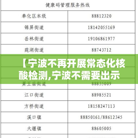 【宁波不再开展常态化核酸检测,宁波不需要出示绿码了吗】