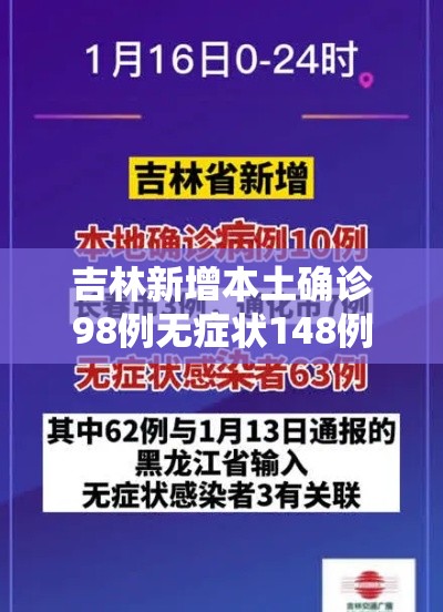 吉林新增本土确诊98例无症状148例（吉林新增10例本土确诊 63例无症状）