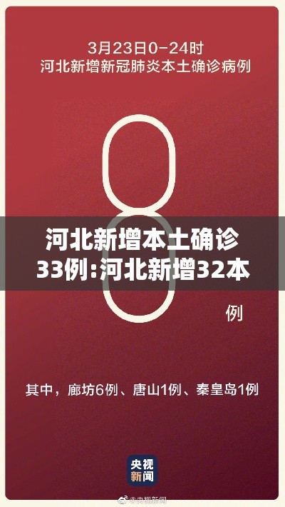 河北新增本土确诊33例:河北新增32本土确诊轨迹 河北新增本土确诊33例:河北新增32本土确诊轨迹