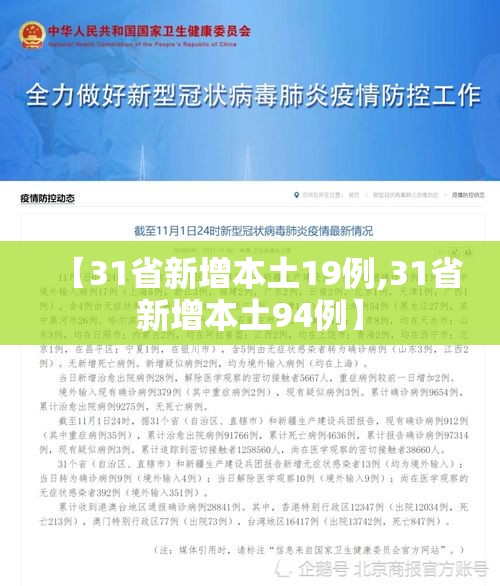 【31省新增本土19例,31省新增本土94例】