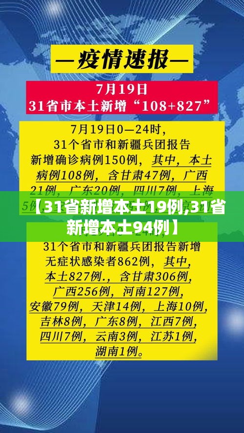 【31省新增本土19例,31省新增本土94例】
