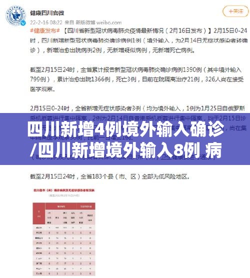 四川新增4例境外输入确诊/四川新增境外输入8例 病例