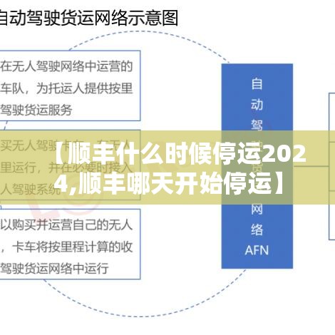 【顺丰什么时候停运2024,顺丰哪天开始停运】