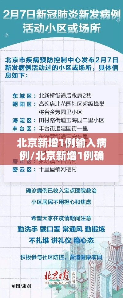 北京新增1例输入病例/北京新增1例确诊病例行动轨迹