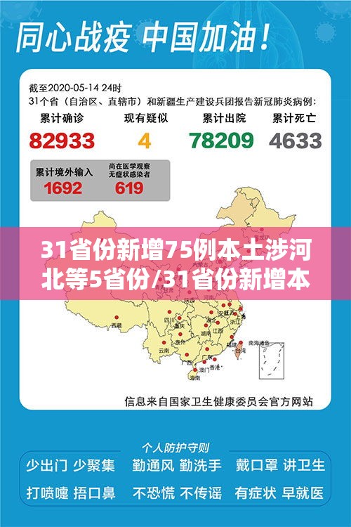 31省份新增75例本土涉河北等5省份/31省份新增本土37例河北33例