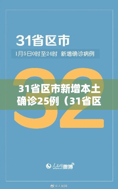 31省区市新增本土确诊25例（31省区市新增确诊20例 含本土8）