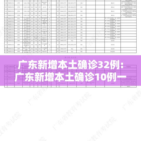 广东新增本土确诊32例:广东新增本土确诊10例一