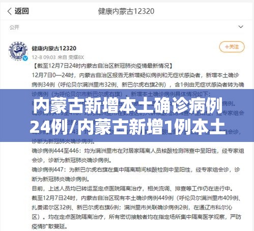 内蒙古新增本土确诊病例24例/内蒙古新增1例本土确诊病例轨迹