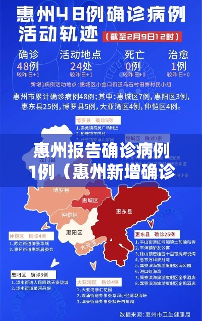 惠州报告确诊病例1例（惠州新增确诊病例）