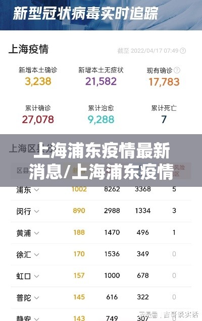 上海浦东疫情最新消息/上海浦东疫情最新进展 上海浦东疫情最新消息/上海浦东疫情最新进展