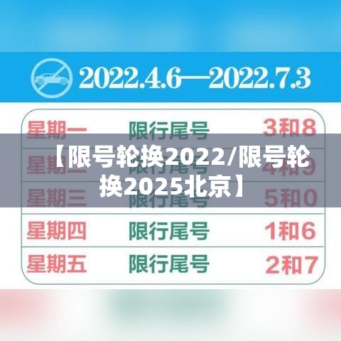 【限号轮换2022/限号轮换2025北京】