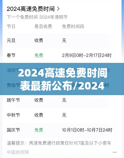 2024高速免费时间表最新公布/2024高速免费时间表最新公布图片