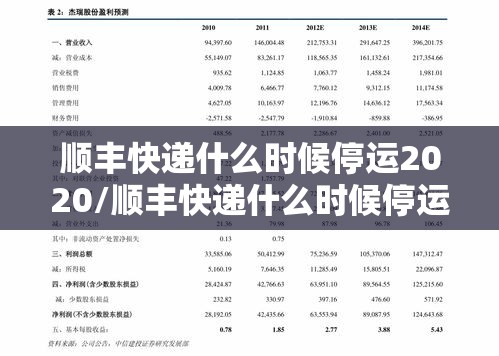 顺丰快递什么时候停运2020/顺丰快递什么时候停运放假 顺丰快递什么时候停运2020/顺丰快递什么时候停运放假