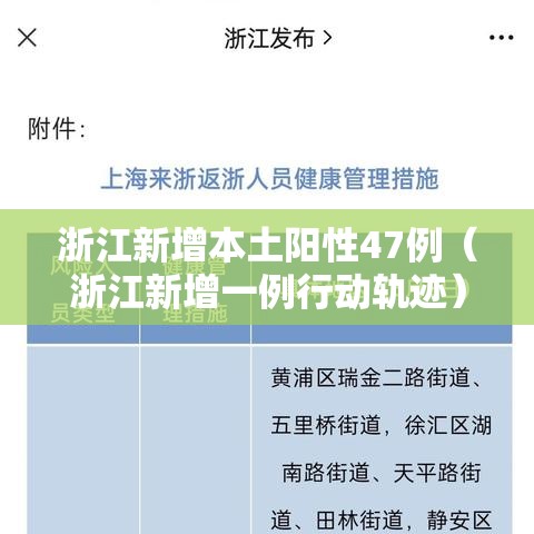 浙江新增本土阳性47例（浙江新增一例行动轨迹）