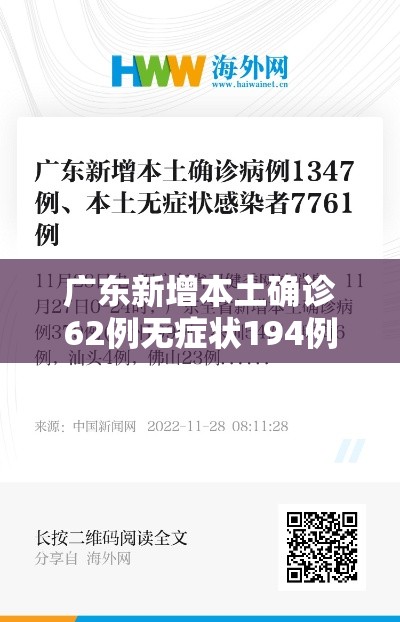 广东新增本土确诊62例无症状194例/广东新增本土确诊62例无症状194例广东新