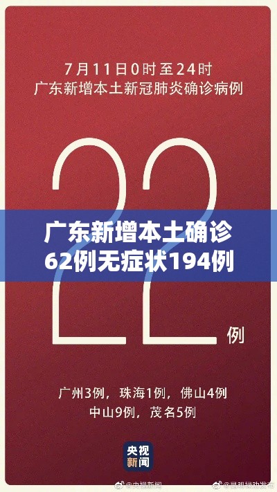 广东新增本土确诊62例无症状194例/广东新增本土确诊62例无症状194例广东新