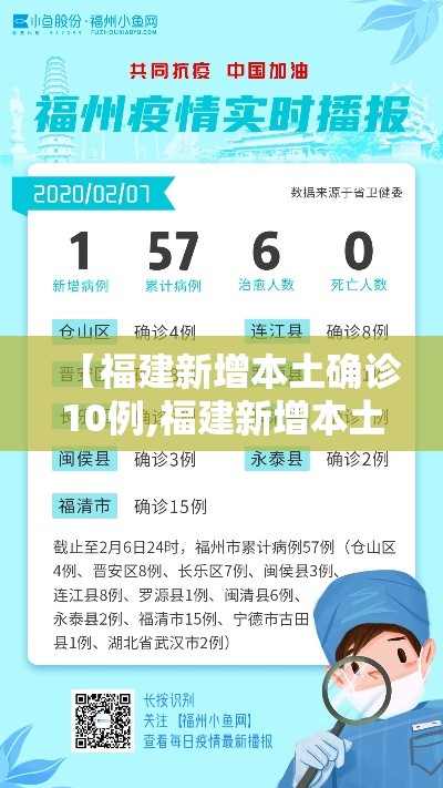 【福建新增本土确诊10例,福建新增本土病例活动轨迹】