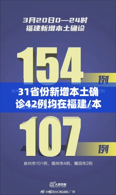 31省份新增本土确诊42例均在福建/本土新增42例 均在福建