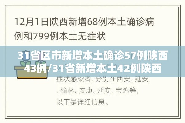 31省区市新增本土确诊57例陕西43例/31省新增本土42例陕西