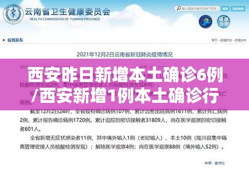 西安昨日新增本土确诊6例/西安新增1例本土确诊行程