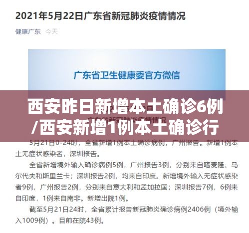 西安昨日新增本土确诊6例/西安新增1例本土确诊行程