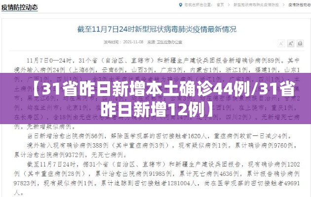【31省昨日新增本土确诊44例/31省昨日新增12例】